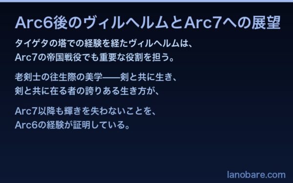 Arc6後のヴィルヘルムとArc7への展望