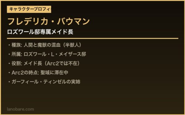 フレデリカ・バウマン キャラクタープロフィール