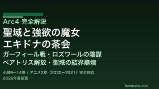 リゼロArc4聖域と強欲の魔女完全解説アイキャッチ