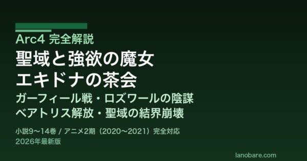 リゼロArc4聖域と強欲の魔女完全解説アイキャッチ