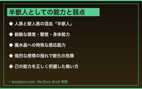 フレデリカ 半獣人としての能力と弱点