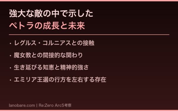 ペトラ・ライテ 強大な敵の中での成長と未来