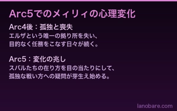 Arc5でのメィリィの心理変化