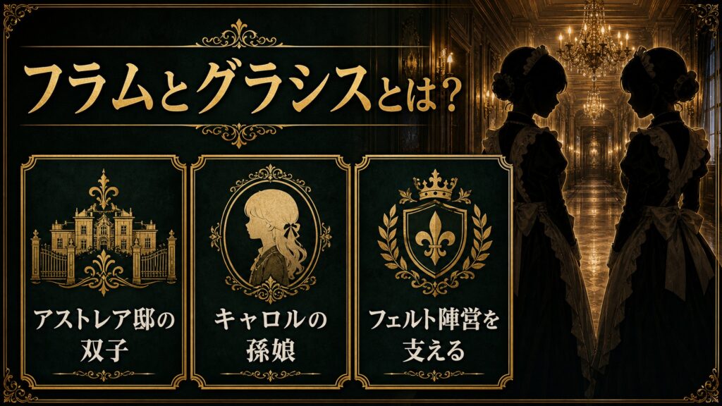 フラムとグラシスがアストレア邸の双子でありフェルト陣営を支える使用人であることを整理した図解