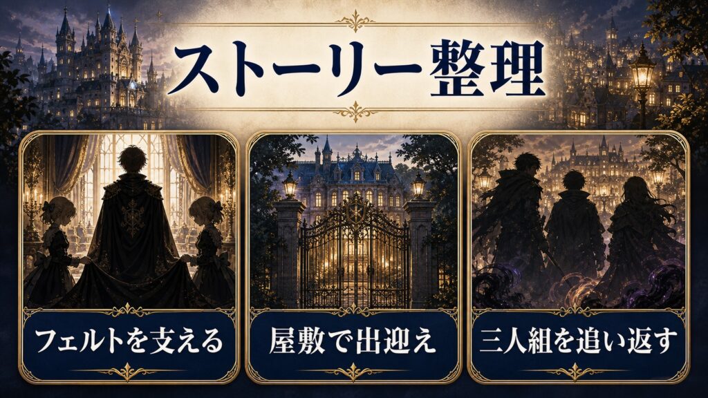 フラムとグラシスがフェルトを支え屋敷で出迎え三人組を追い返す流れを整理した図解