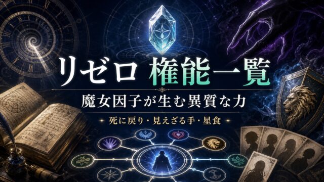 リゼロの権能一覧を表すアイキャッチ