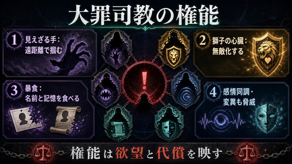 大罪司教の主な権能を比較した図解