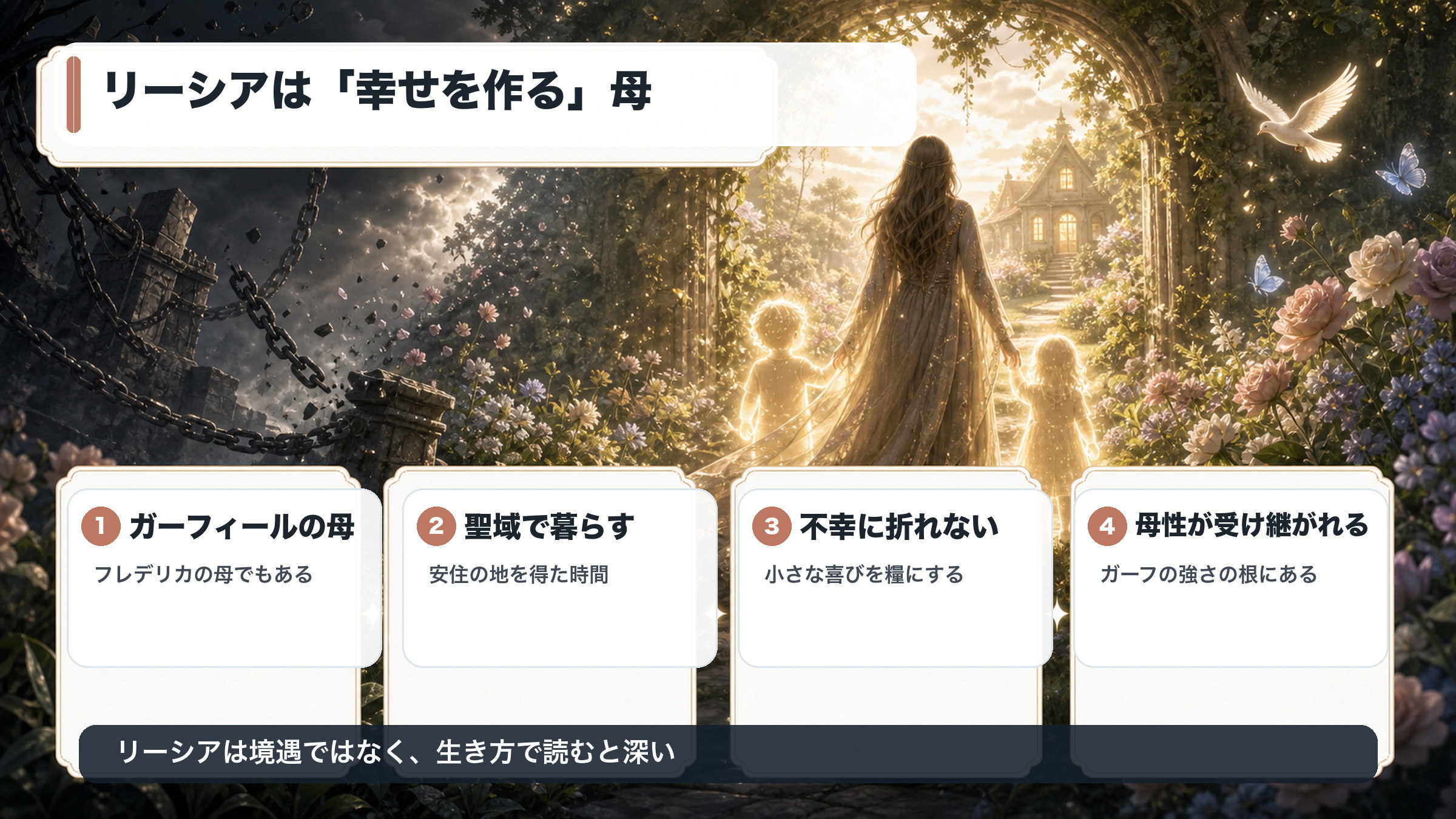 リーシアがガーフィールとフレデリカの母であり幸せを作る女性であることを整理した図解