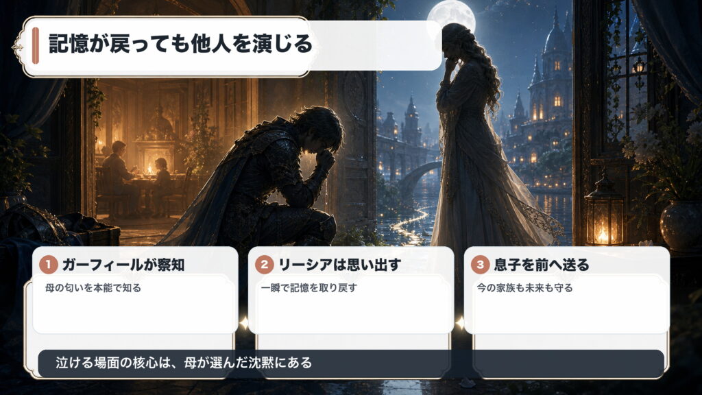リーシアが記憶を取り戻しても息子のために他人を演じる再会場面を整理した図解