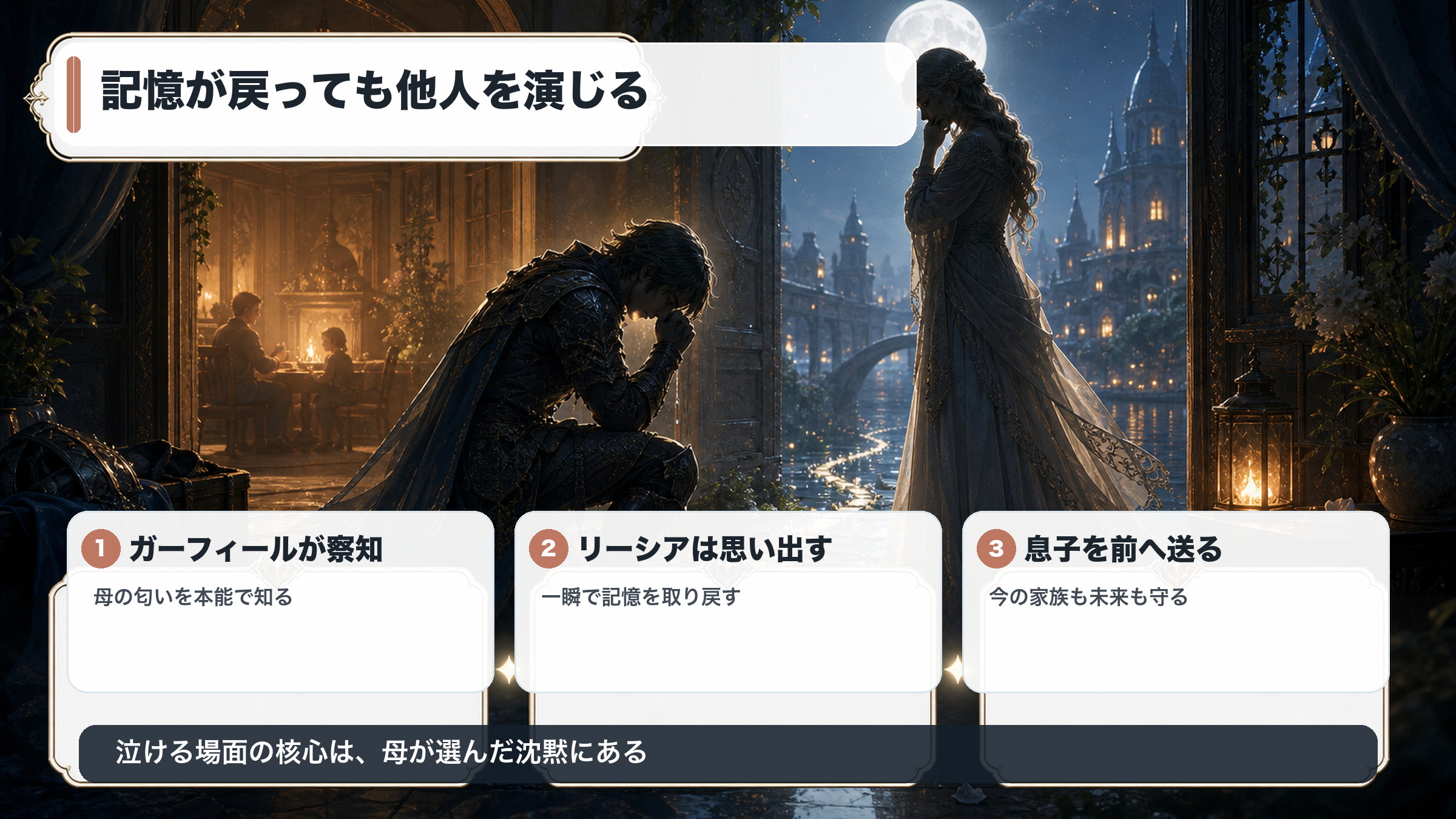 リーシアが記憶を取り戻しても息子のために他人を演じる再会場面を整理した図解