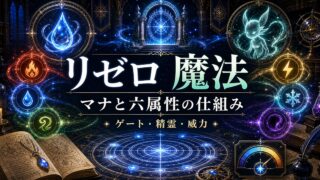 リゼロの魔法と六属性を表すアイキャッチ