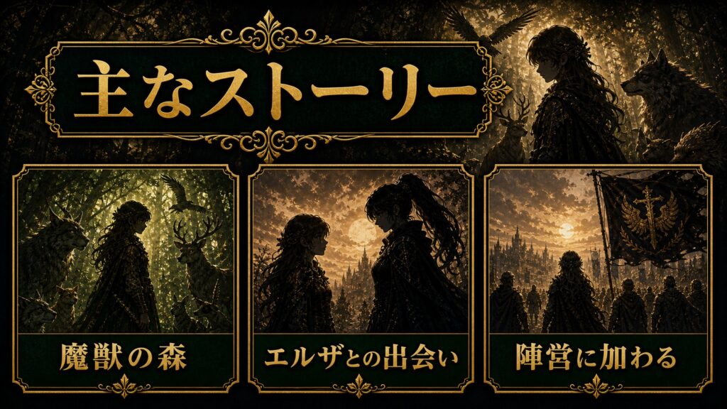 メィリィが魔獣の森で過ごしエルザと出会い陣営に加わる流れを整理した図解