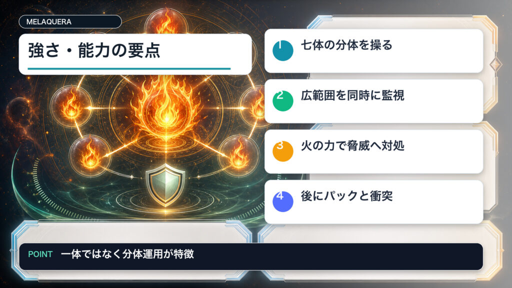 メラクェラの七体の分体と監視能力を整理した図解