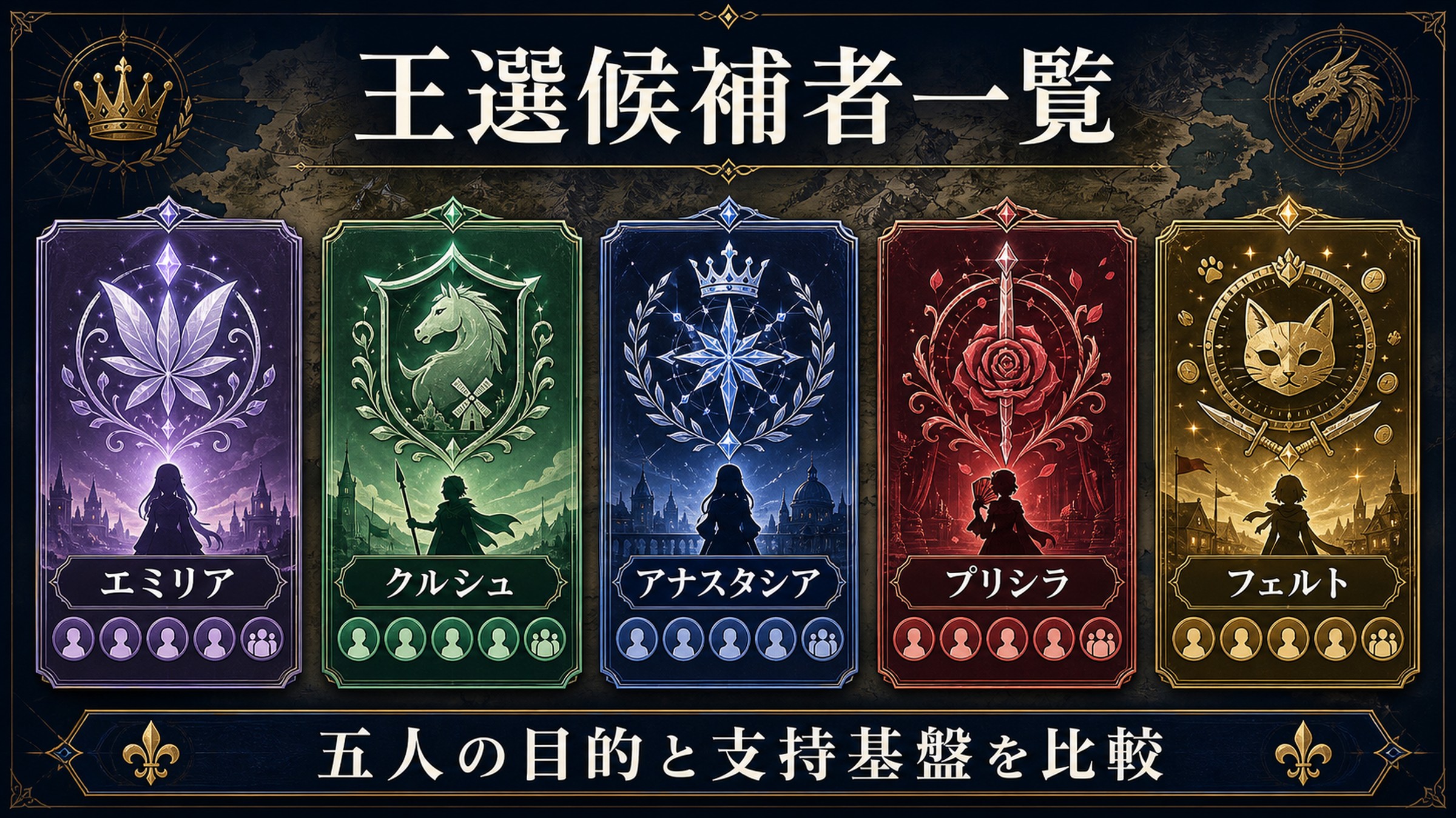 王選候補者五人を比較した図解