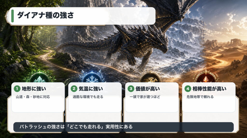 パトラッシュのダイアナ種としての地形適応力・価値・相棒性能を整理した図解