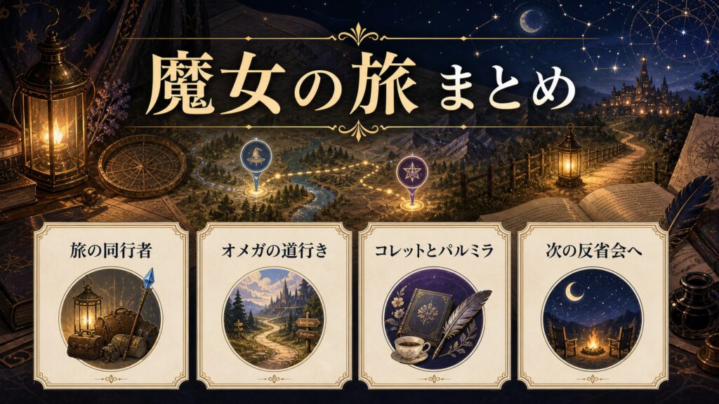 魔女の旅まとめを旅の同行者・オメガの道行き・コレットとパルミラ・次の反省会へとして整理した図解