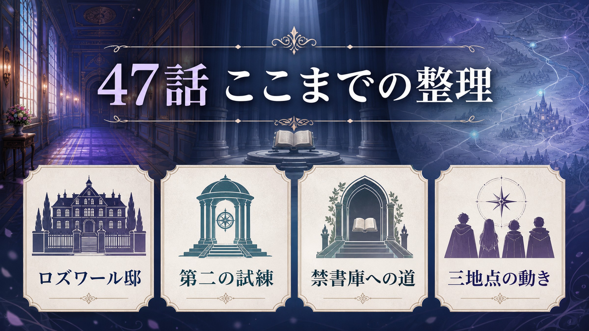 リゼロアニメ47話までの流れをロズワール邸・第二の試練・禁書庫への道・三地点の動きとして整理した図解