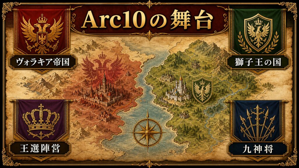 Arc10の舞台を獅子王の国・ヴォラキア帝国・王選陣営・九神将として整理した図解