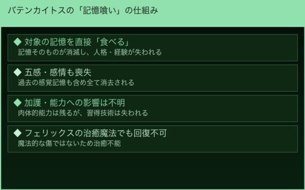 バテンカイトスの記憶喰いの仕組み