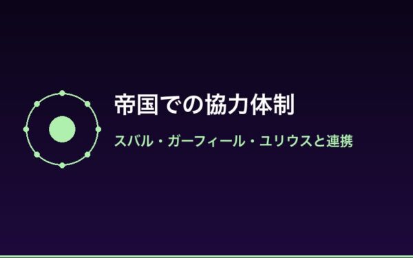 Arc7帝国でのロズワールとスバルたちの協力