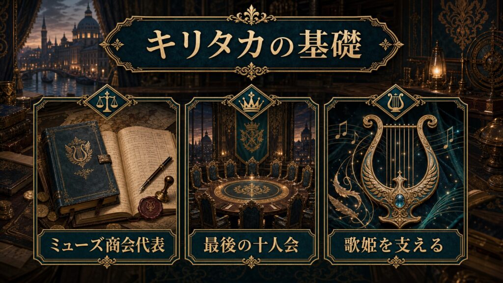 キリタカの基礎をミューズ商会代表・最後の十人会・歌姫を支える人物として整理した図解
