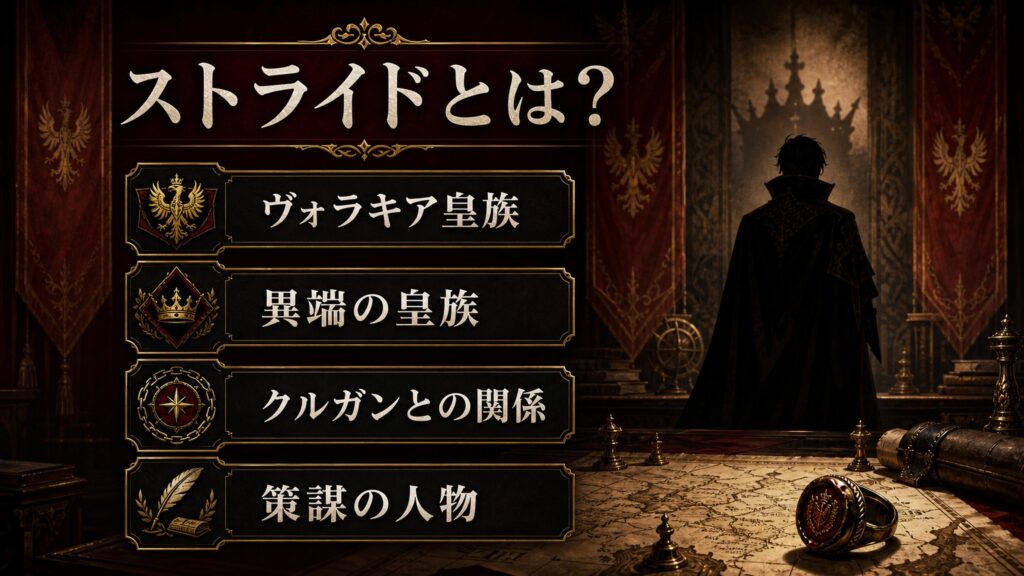 ストライドの基礎をヴォラキア皇族・異端の皇族・クルガンとの関係・策謀の人物として整理した図解