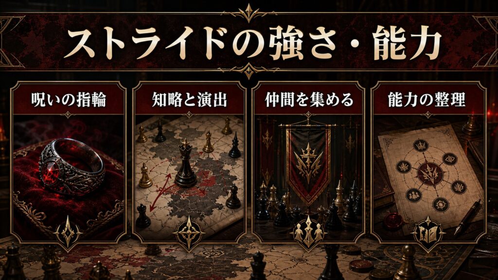 ストライドの強さと能力を呪いの指輪・知略と演出・仲間を集める・能力の整理としてまとめた図解