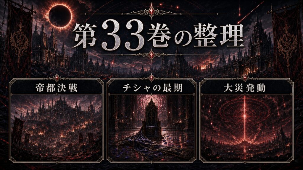 トップページ「リゼロ第33巻ネタバレ 第七章完結！帝都ルプガナ決戦とチシャの最期、大災発動」の内容を整理した図解