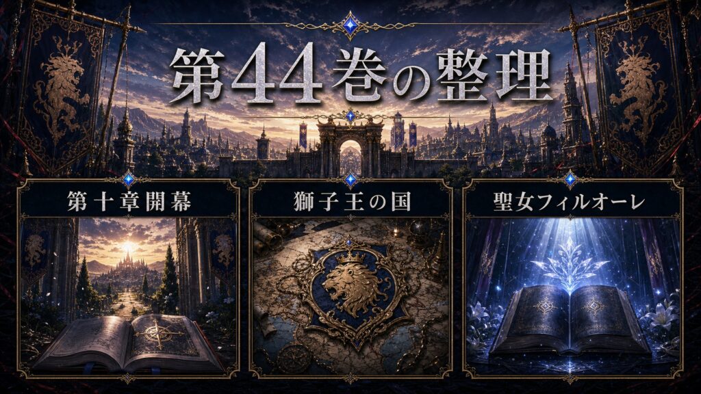 トップページ「リゼロ第44巻ネタバレ 第十章「獅子王の国」開幕、聖女フィルオーレ出現」の内容を整理した図解