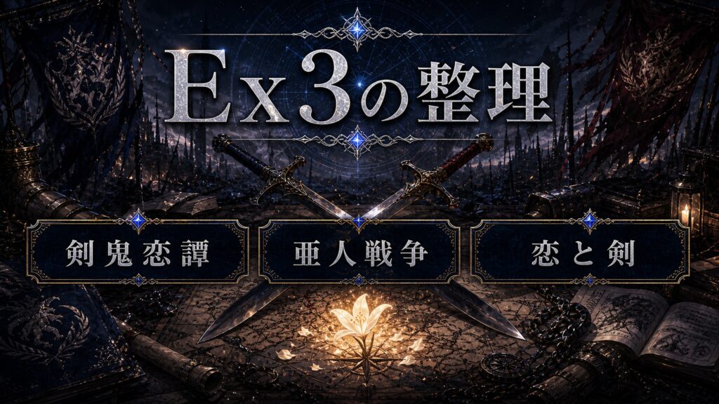 トップページ「【Ex3】剣鬼恋譚ネタバレ 亜人戦争中盤、ヴィルヘルムとテレシアの恋物語」の内容を整理した図解