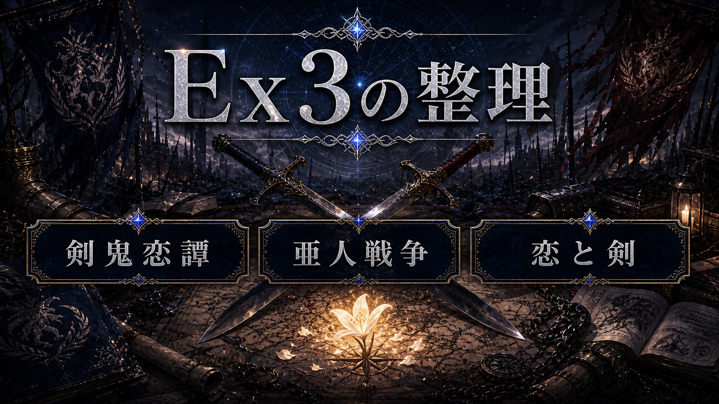 トップページ「【Ex3】剣鬼恋譚ネタバレ 亜人戦争中盤、ヴィルヘルムとテレシアの恋物語」の内容を整理した図解