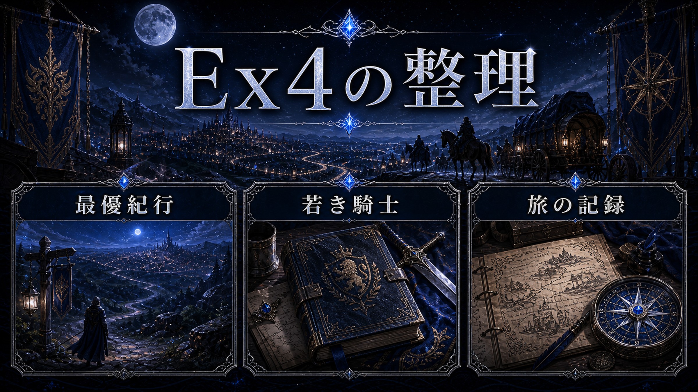 トップページ「【Ex4】最優紀行ネタバレ ユリウスと幼少期アナスタシアの旅」の内容を整理した図解