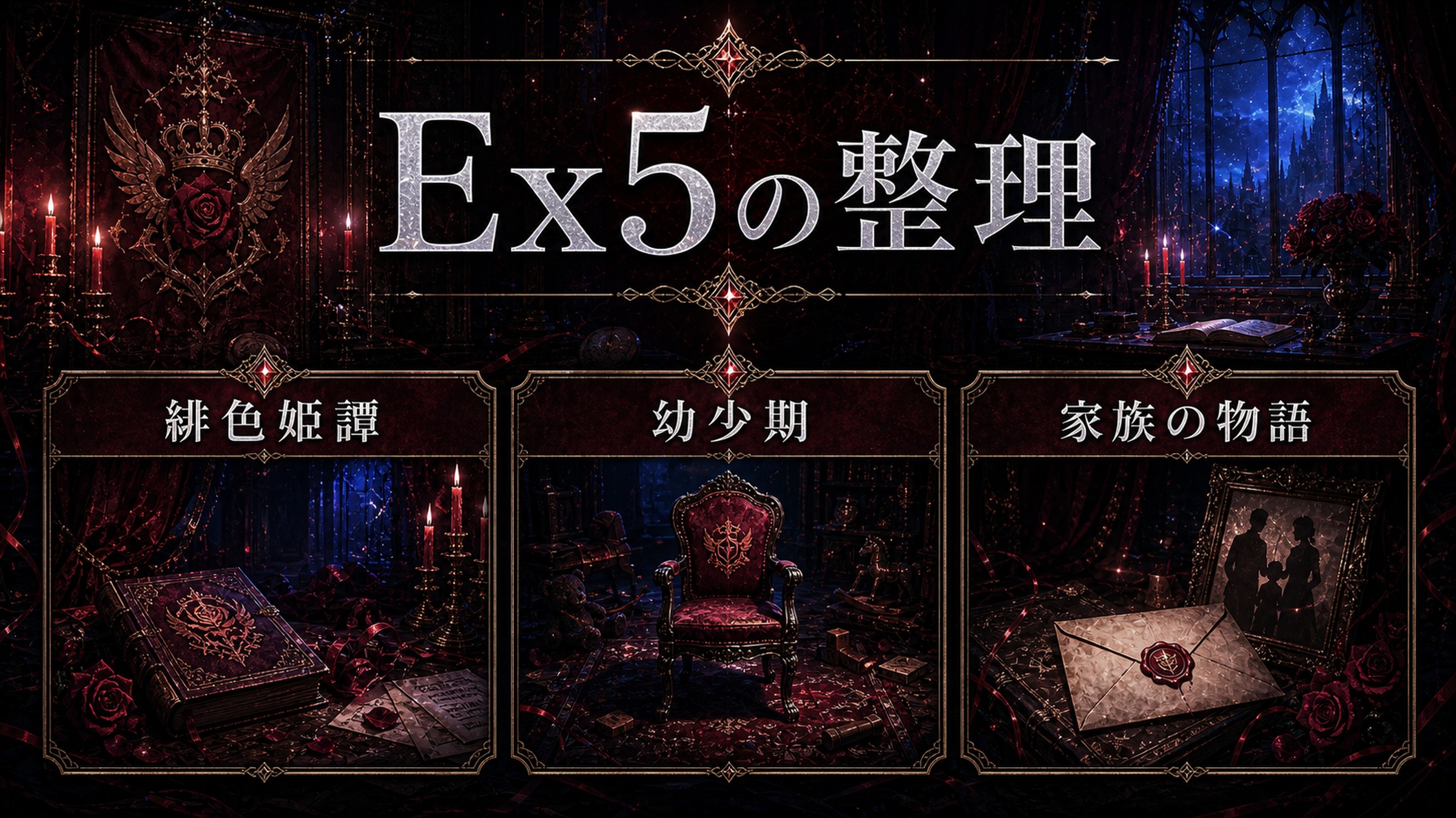 トップページ「【Ex5】緋色姫譚ネタバレ プリシラ・バーリエルの幼少期と家族」の内容を整理した図解