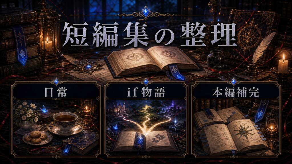 トップページ「短編集1〜13の収録内容まとめ」の内容を整理した図解