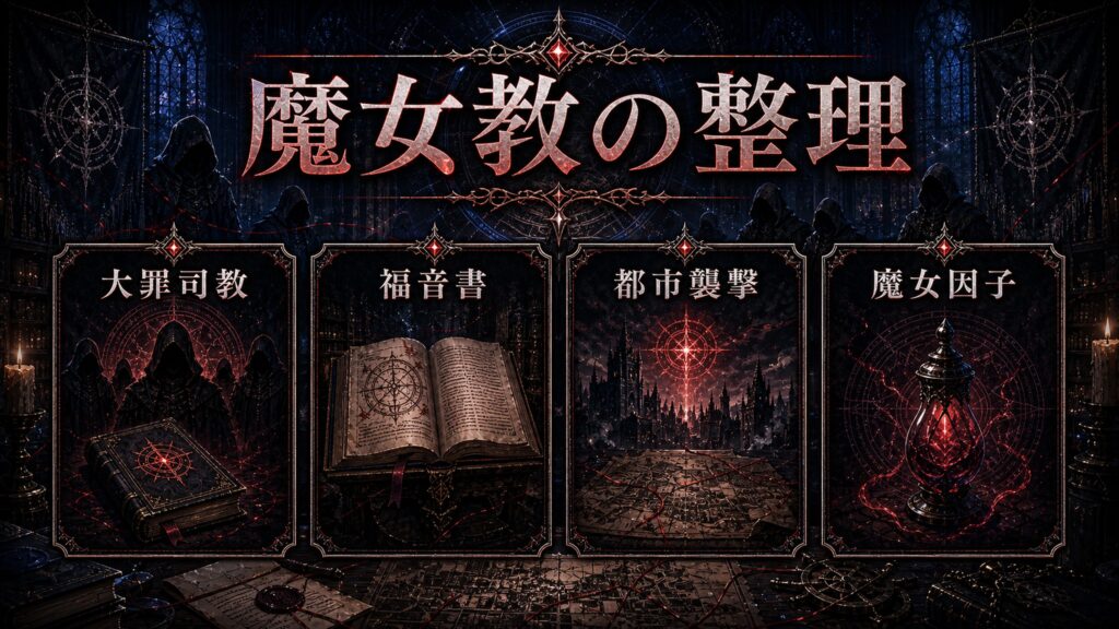 トップページ「魔女教」の内容を整理した図解