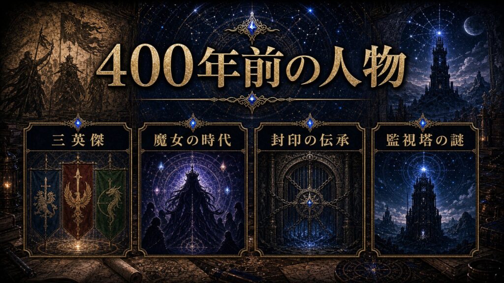 トップページ「４００年前の人物」の内容を整理した図解