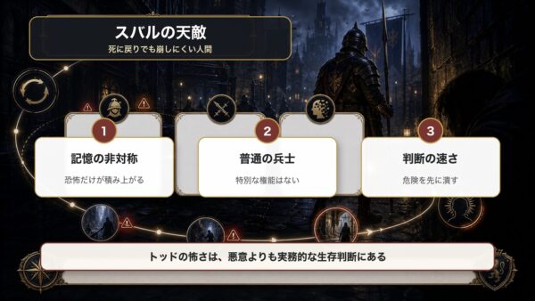 トッドがスバルの天敵として機能する理由を記憶の非対称、普通の兵士、判断の速さで整理した図解