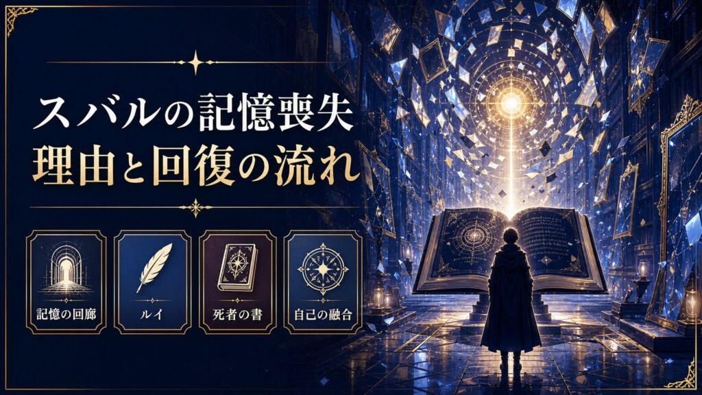 スバルの記憶喪失を記憶の回廊、ルイ、死者の書、自己の融合として整理した図解