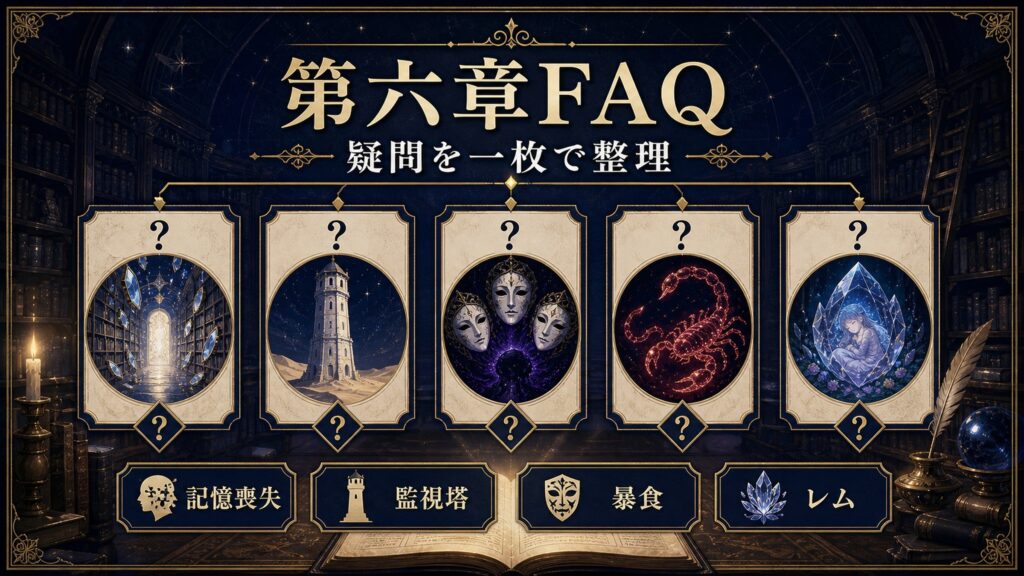第六章FAQを記憶喪失、監視塔、暴食、レムとして整理した図解