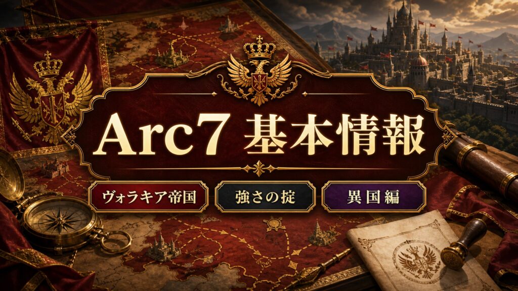 Arc7基本情報をヴォラキア帝国、強さの掟、異国編として整理した図解