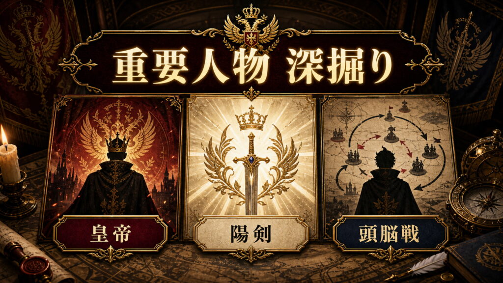 Arc7重要人物を皇帝、陽剣、頭脳戦として整理した図解