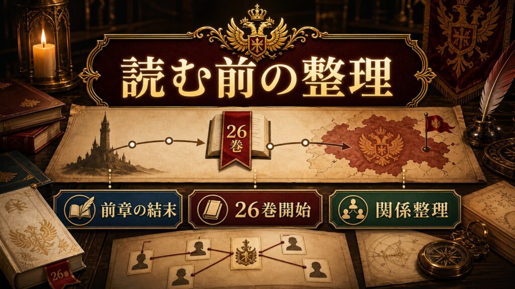 Arc7を読む前の前提を前章の結末、26巻開始、関係整理としてまとめた図解