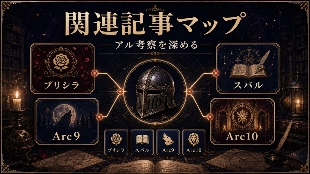 アル考察の関連記事をプリシラ、スバル、Arc9、Arc10として整理した読書マップ