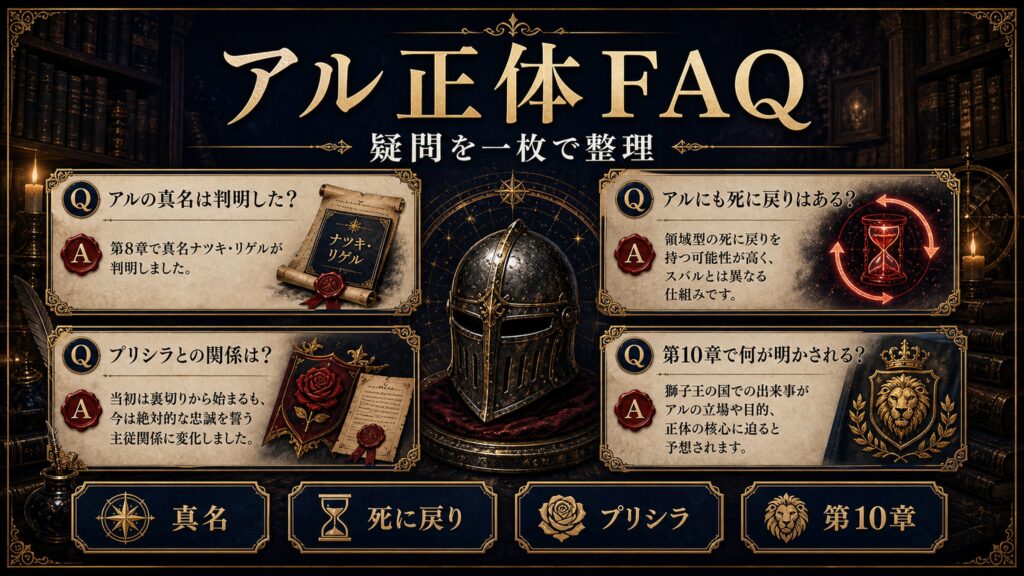 アル正体FAQを真名、死に戻り、プリシラ、第10章として整理した図解