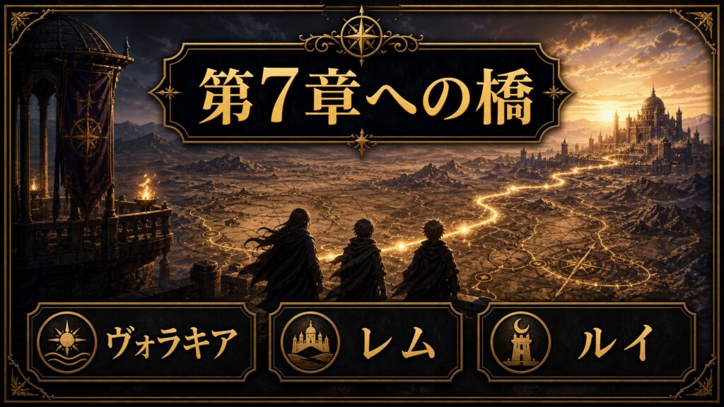 第6章の結末から第7章への接続をヴォラキア、レム、ルイとして整理した図解