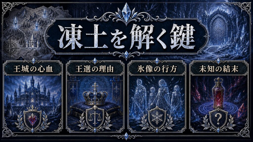 エリオール大森林の呪いの解き方を王城の心血、王選の理由、氷像の行方、未知の結末として整理した図解