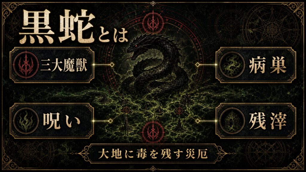黒蛇の基礎を三大魔獣、病巣、呪い、残滓として整理した図解