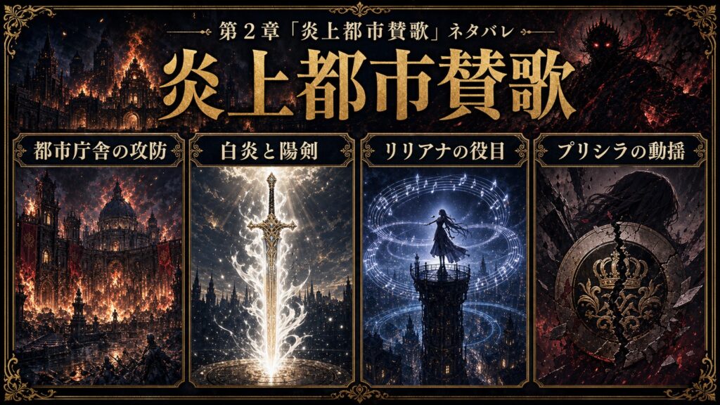 リゼロ19巻第二章炎上都市賛歌を都市庁舎の攻防、白炎と陽剣、リリアナの役目、プリシラの動揺として整理した図解