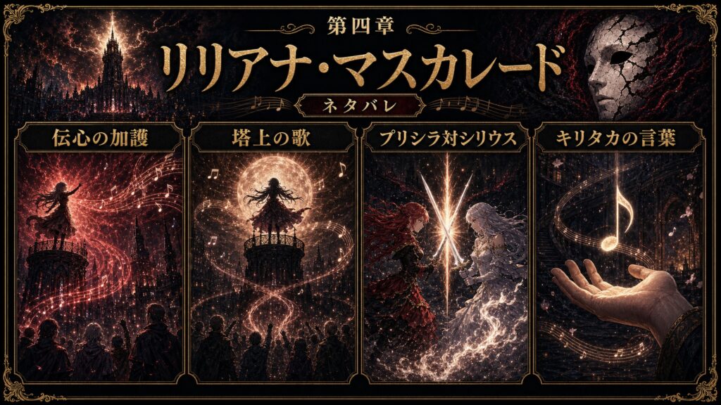 リゼロ19巻第四章リリアナ・マスカレードを伝心の加護、塔上の歌、プリシラ対シリウス、キリタカの言葉として整理した図解