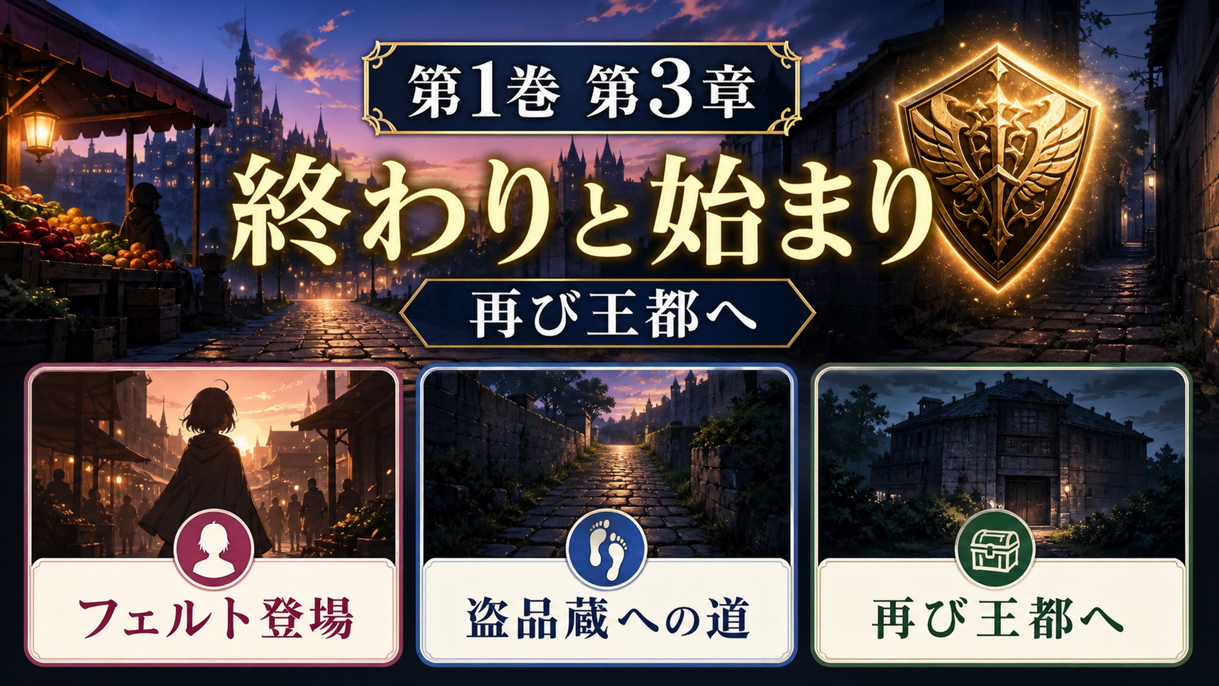 リゼロ原作小説1巻第3章を再び王都へ、フェルト登場、盗品蔵への道として整理した図解